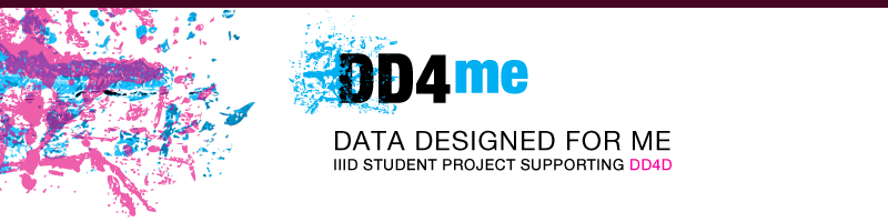 IIID Student Project supporting DD4D